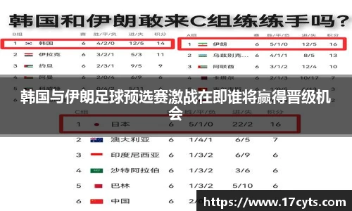 韩国与伊朗足球预选赛激战在即谁将赢得晋级机会